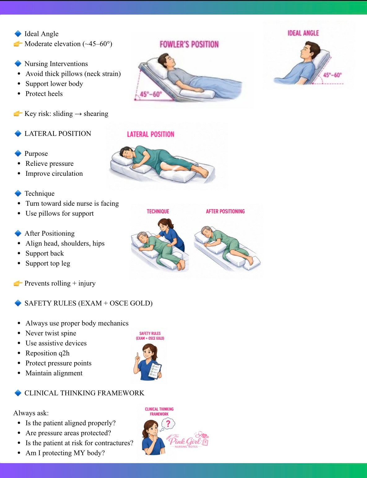 🎀 Clinicals Volume 1 — Pink Girl Nursing Notes 💉☁️