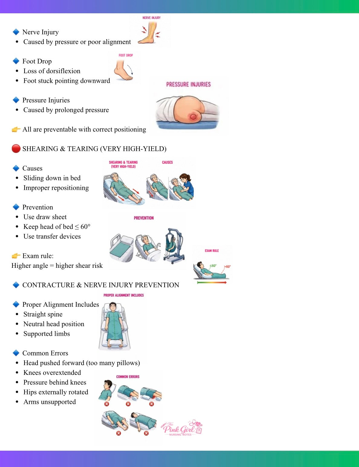 🎀 Clinicals Volume 1 — Pink Girl Nursing Notes 💉☁️