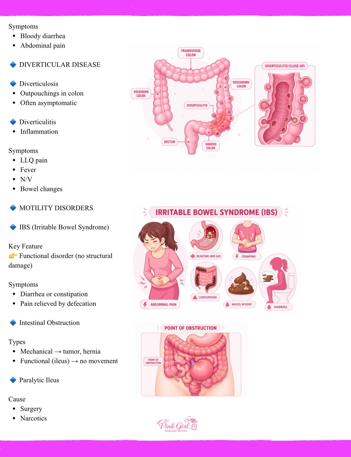 Pathophysiology 2 Made Easy 🎀